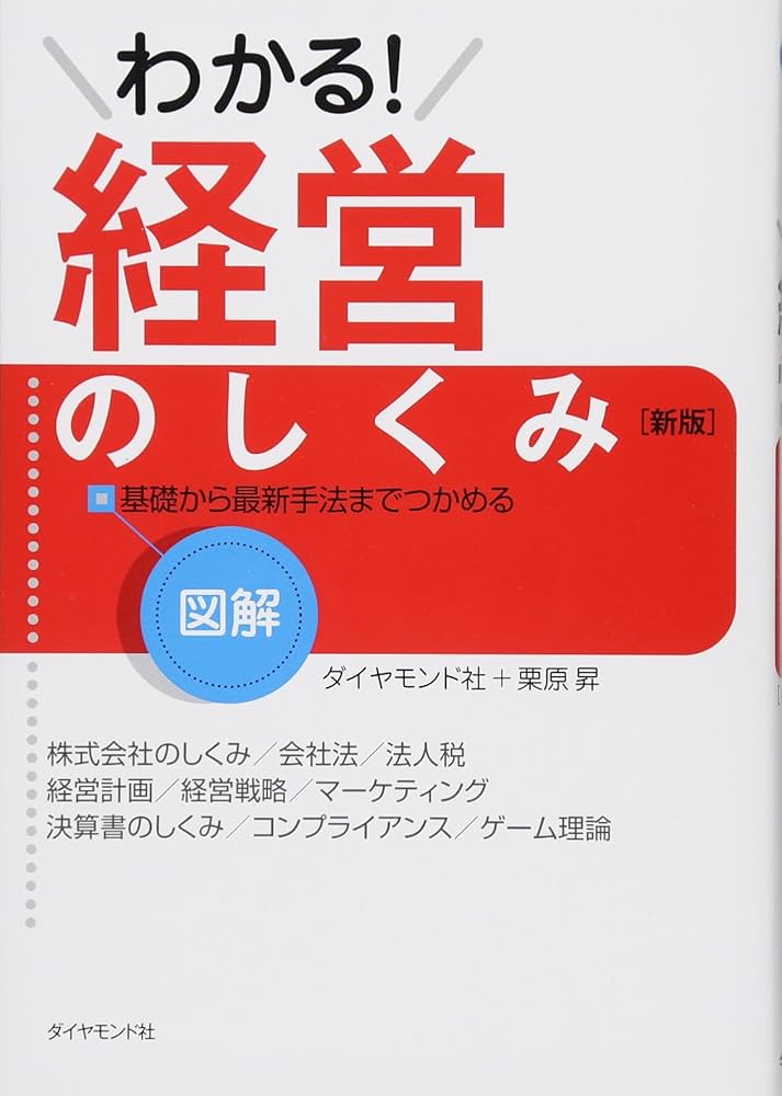 ヒヤリングで分かる経営改善7つの切り口　公認会計士が解説 経営や会計のことはよくわかりませんが、 儲かっている会社を